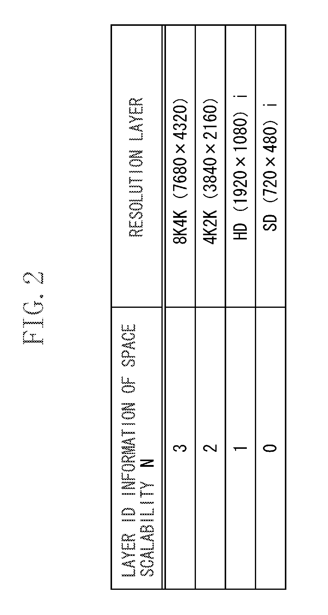 Video processing apparatus and method for controlling the same