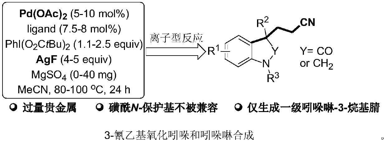 Method for synthesizing cyanoalkyl indoline by cyano-alkylation of N-allylaniline