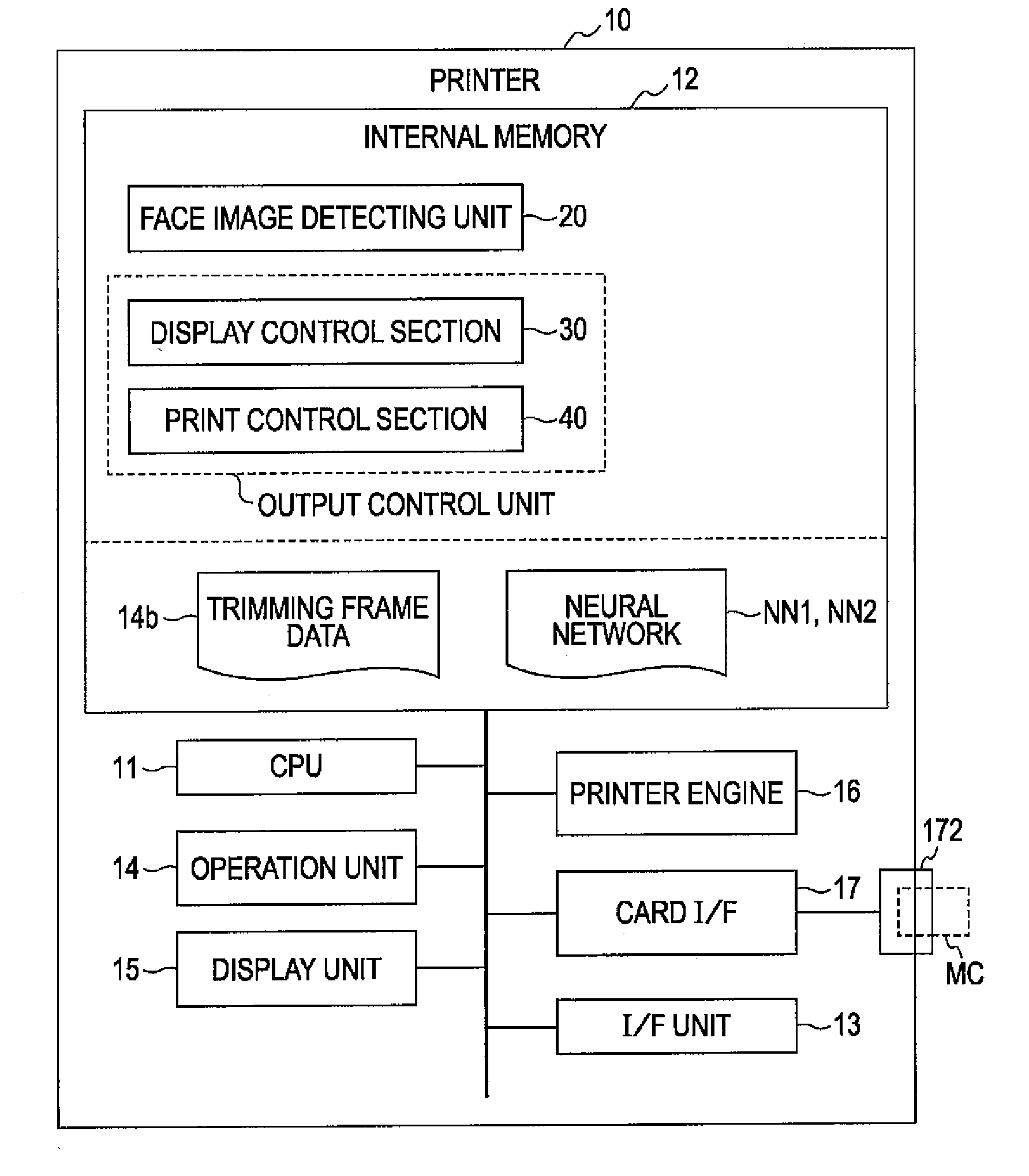 Image-Output Control Device, Method of Controlling Image-Output, Program for Controlling Image-Output, and Printing Device