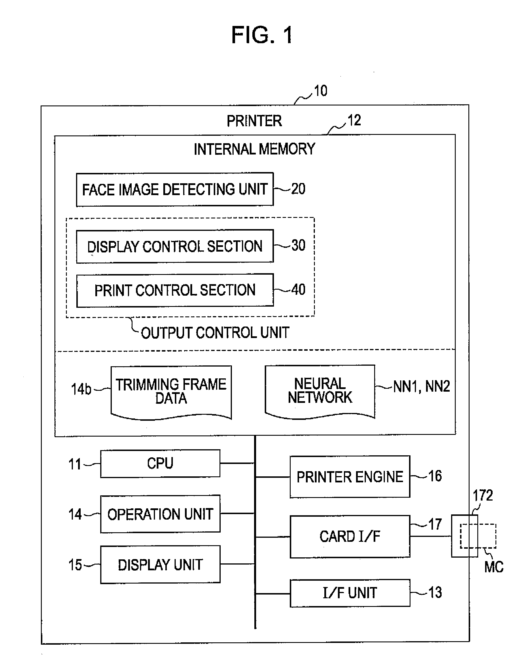 Image-Output Control Device, Method of Controlling Image-Output, Program for Controlling Image-Output, and Printing Device