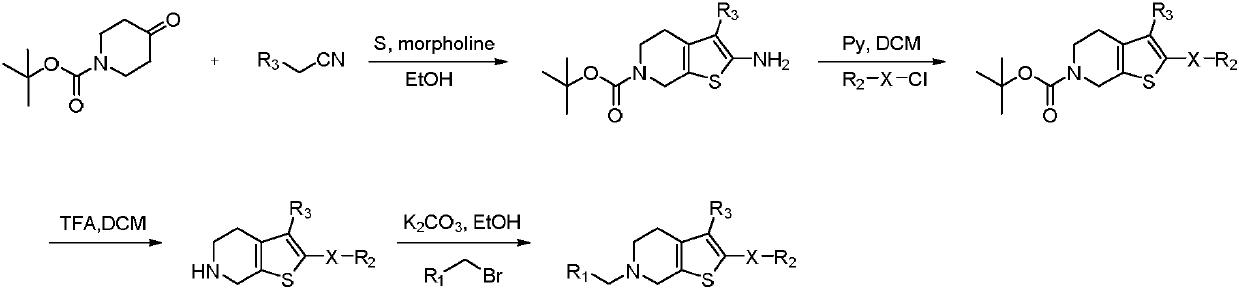 Selective butyrylcholine esterase inhibitor, preparation method and uses thereof