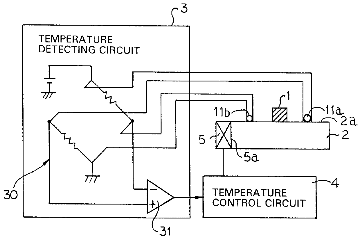 Temperature control device of an optical semiconductor device