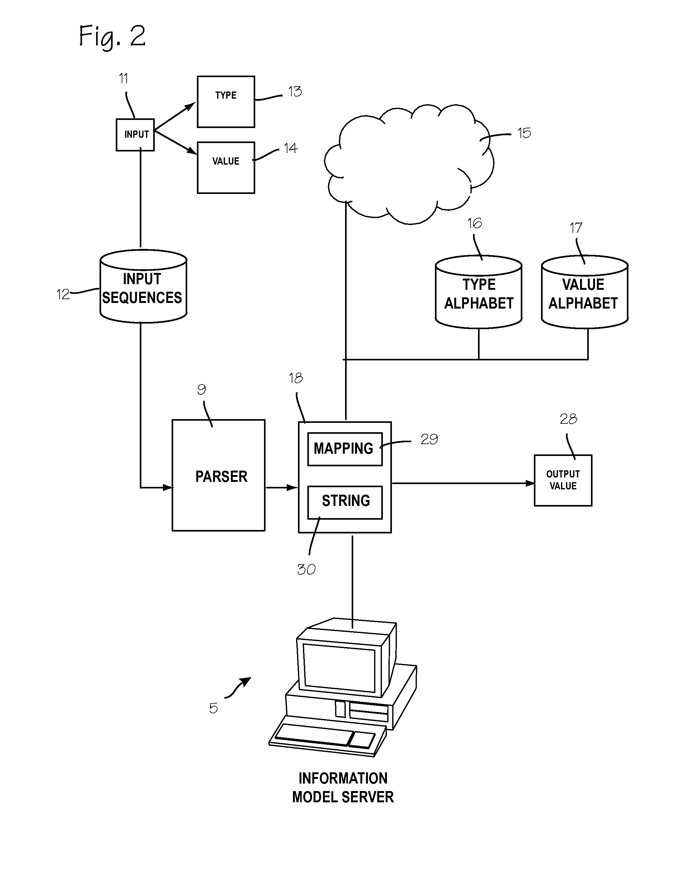 System and Method for Generating and Promulgating Physician Order Entries