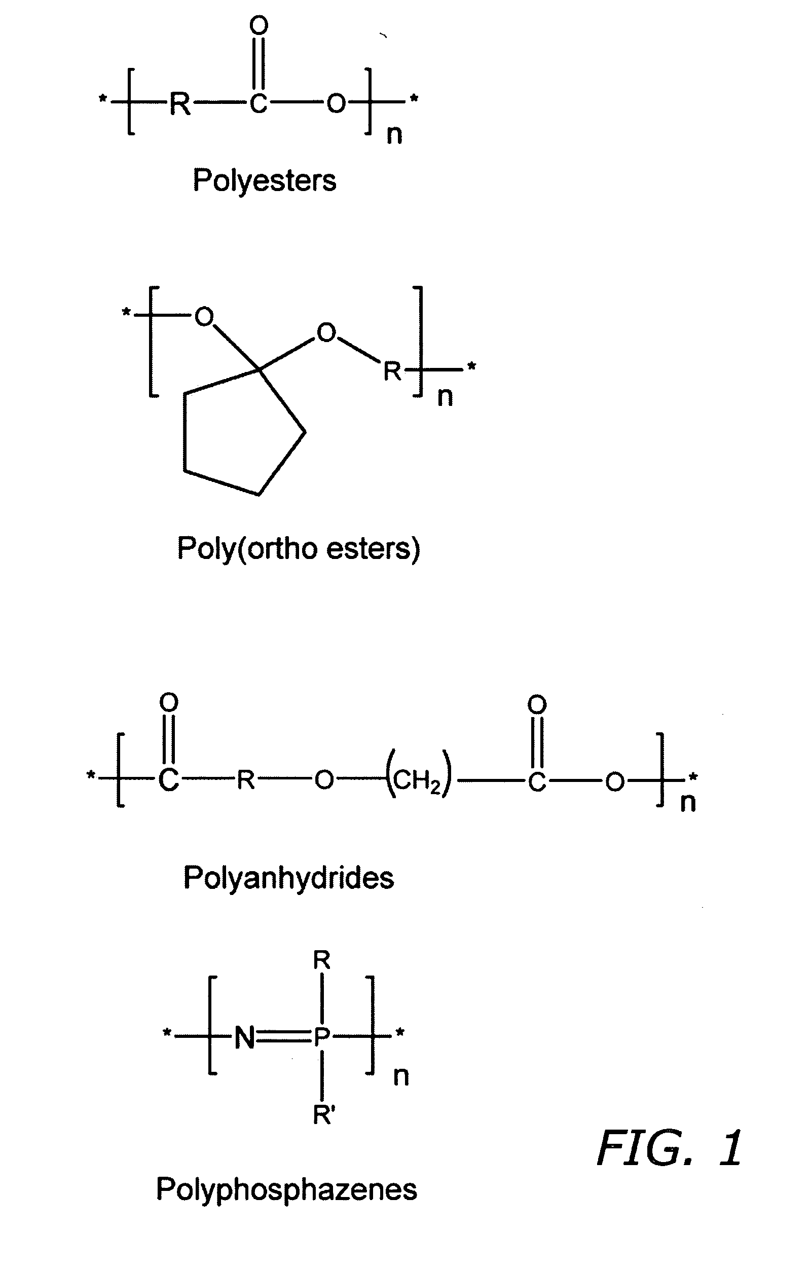 Nitric oxide-releasing polymers derived from modified polymers