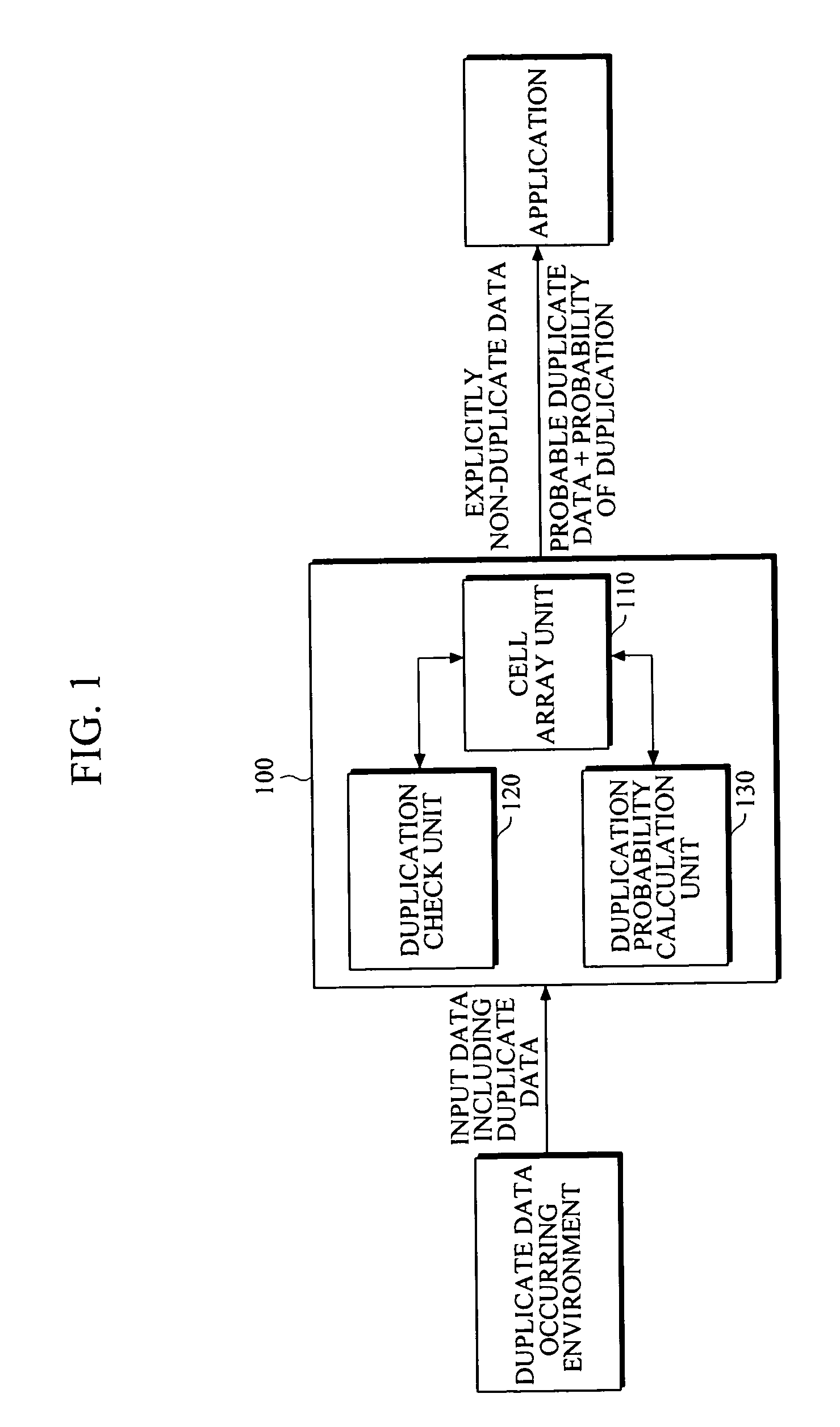 Apparatus and method for filtering duplicate data in restricted resource environment