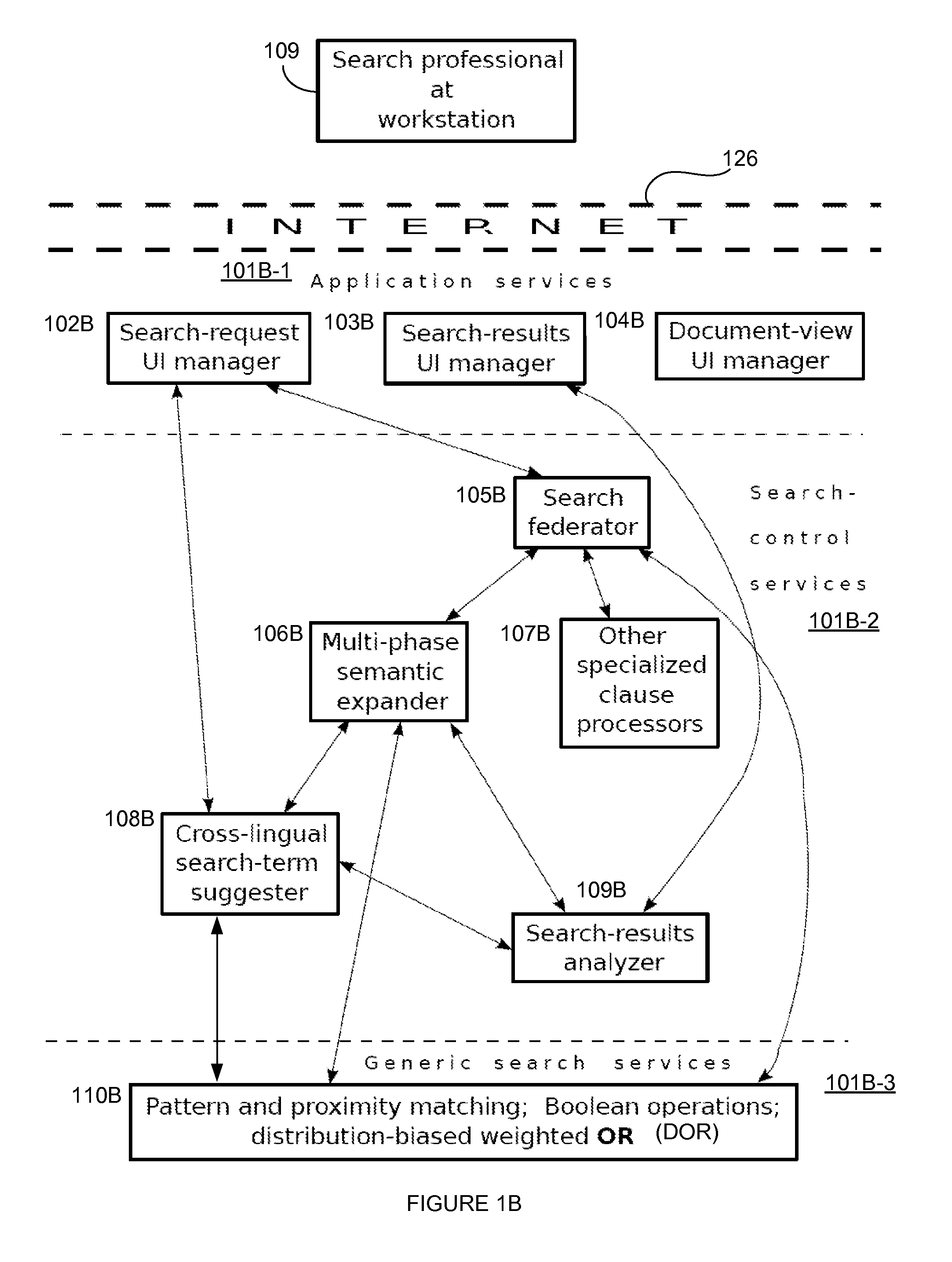 Method, system and software for searching, identifying, retrieving and presenting electronic documents