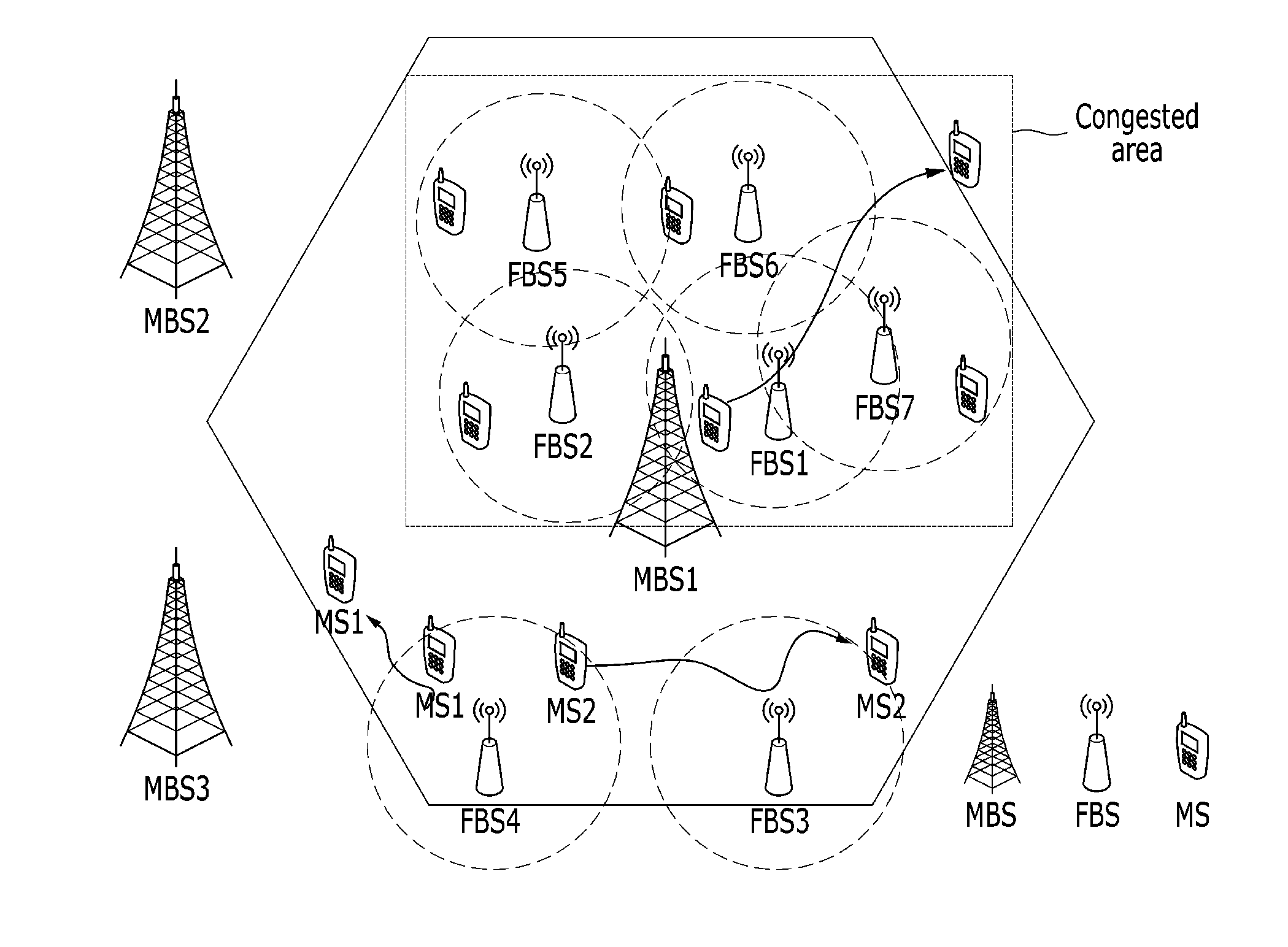 Method and apparatus for base station association for avoiding frequent handover in femtocell network