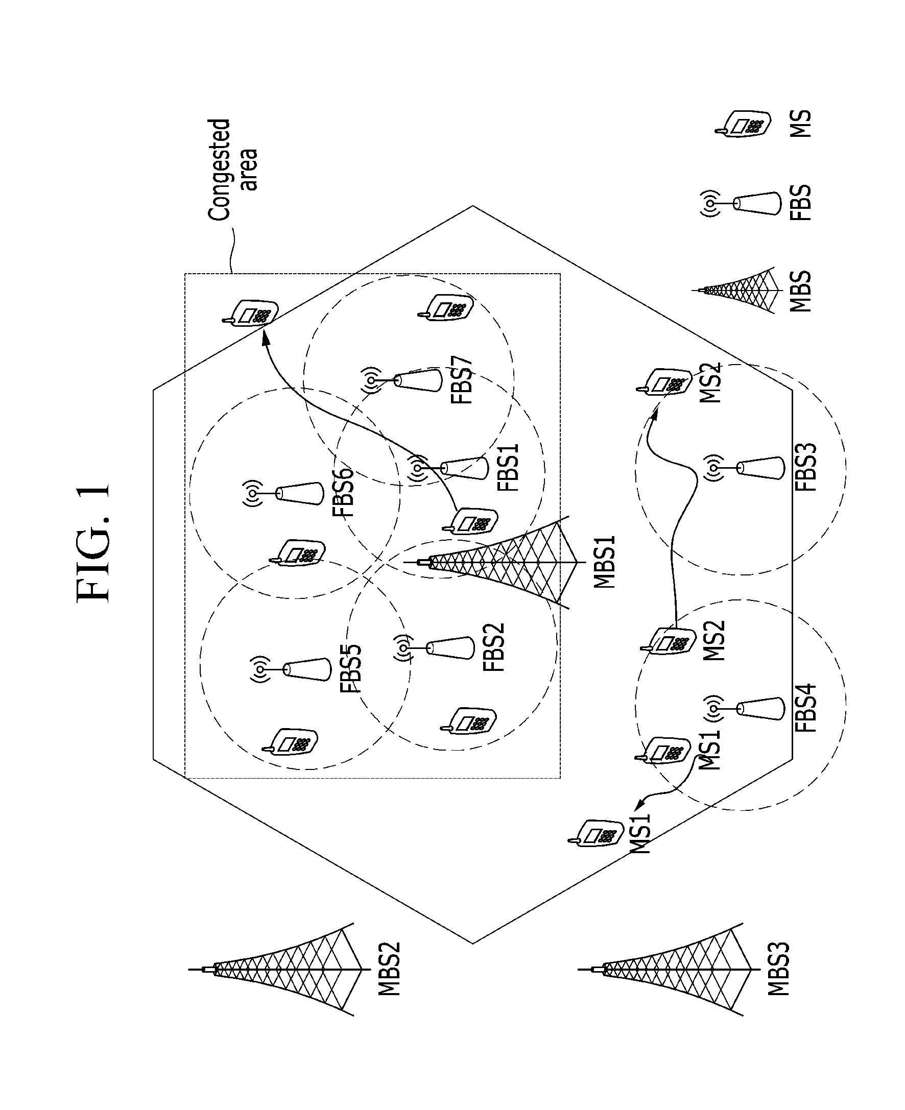 Method and apparatus for base station association for avoiding frequent handover in femtocell network
