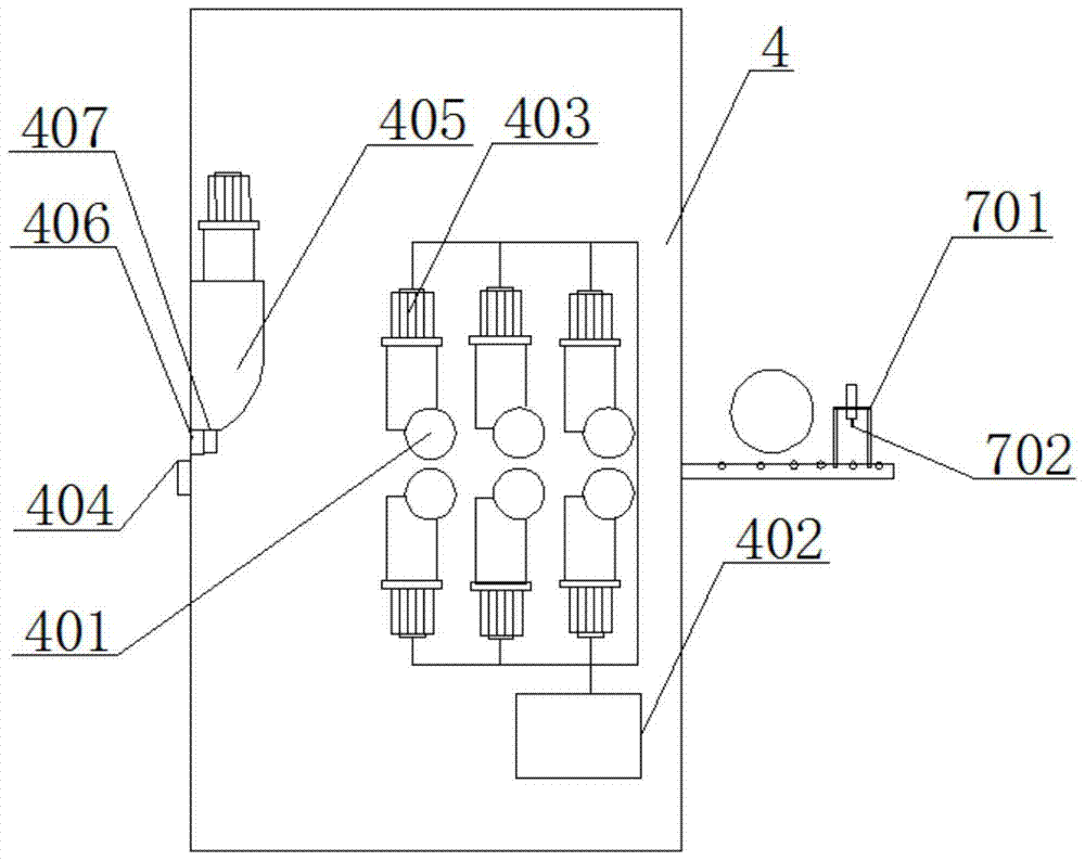 An automatic ranging, leveling and shearing production line