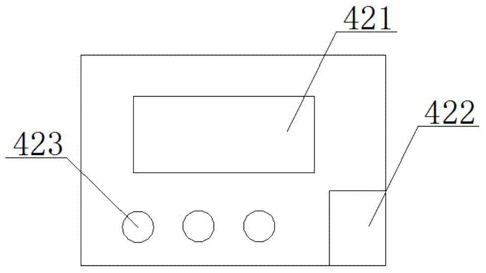 An automatic ranging, leveling and shearing production line