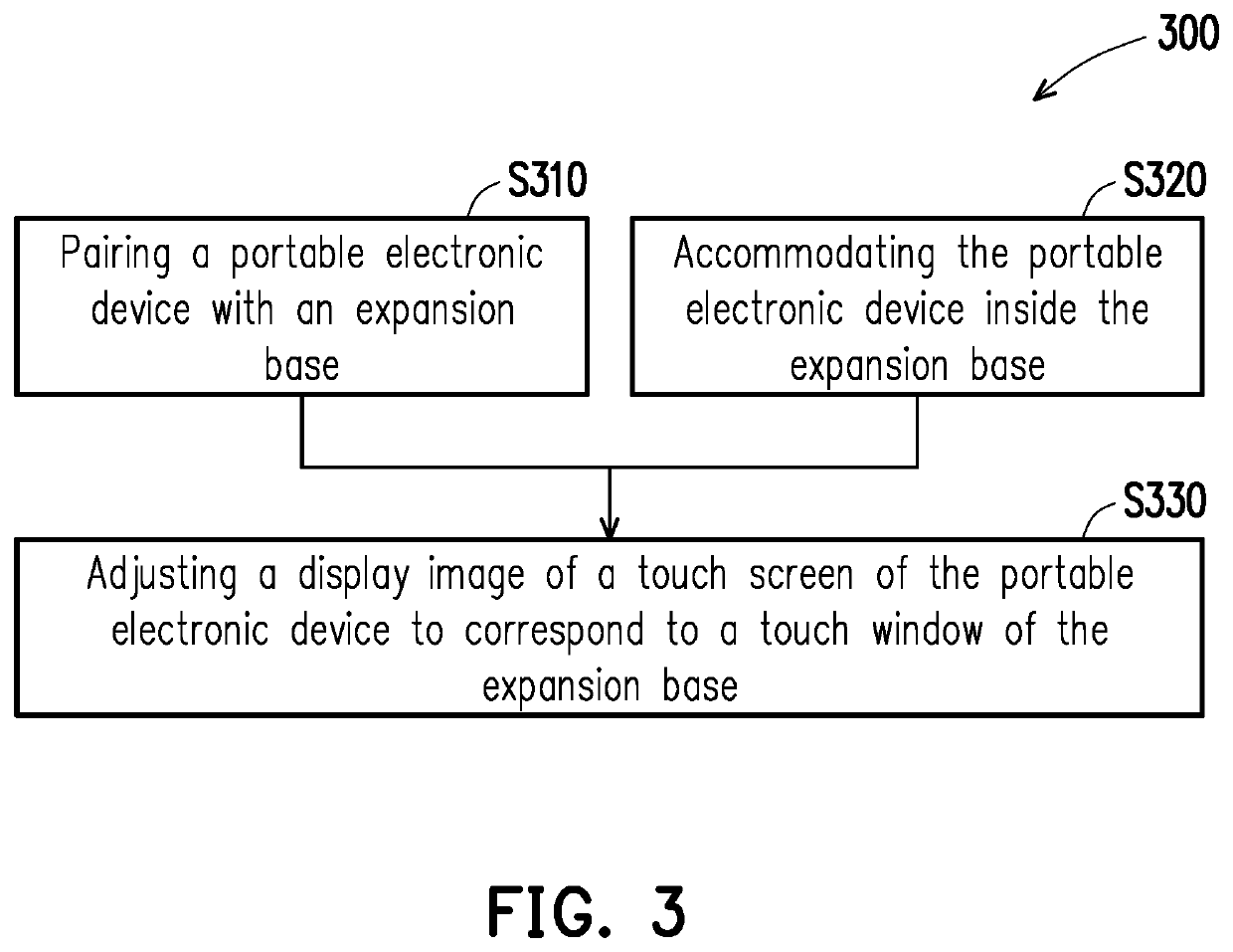 Storage medium, expansion base and operation method thereof combined with portable electronic device