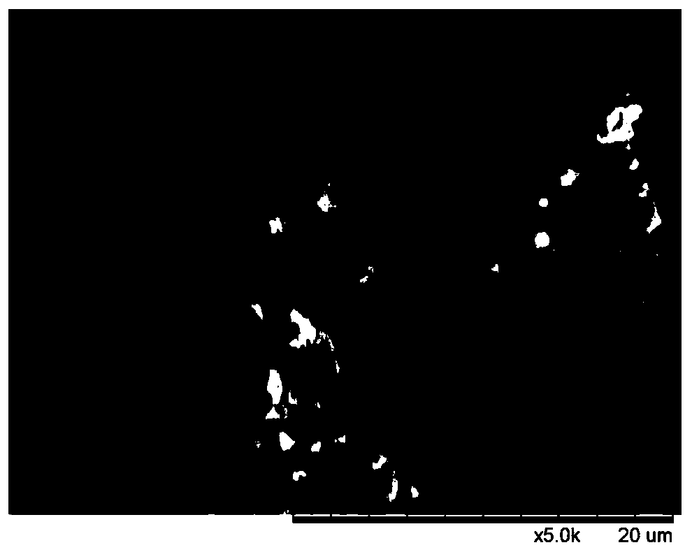 A compound modification method of zeolite and its application in removing phosphate in water