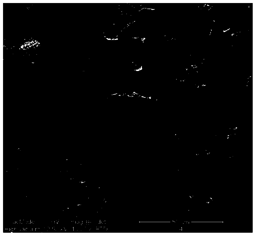 A compound modification method of zeolite and its application in removing phosphate in water