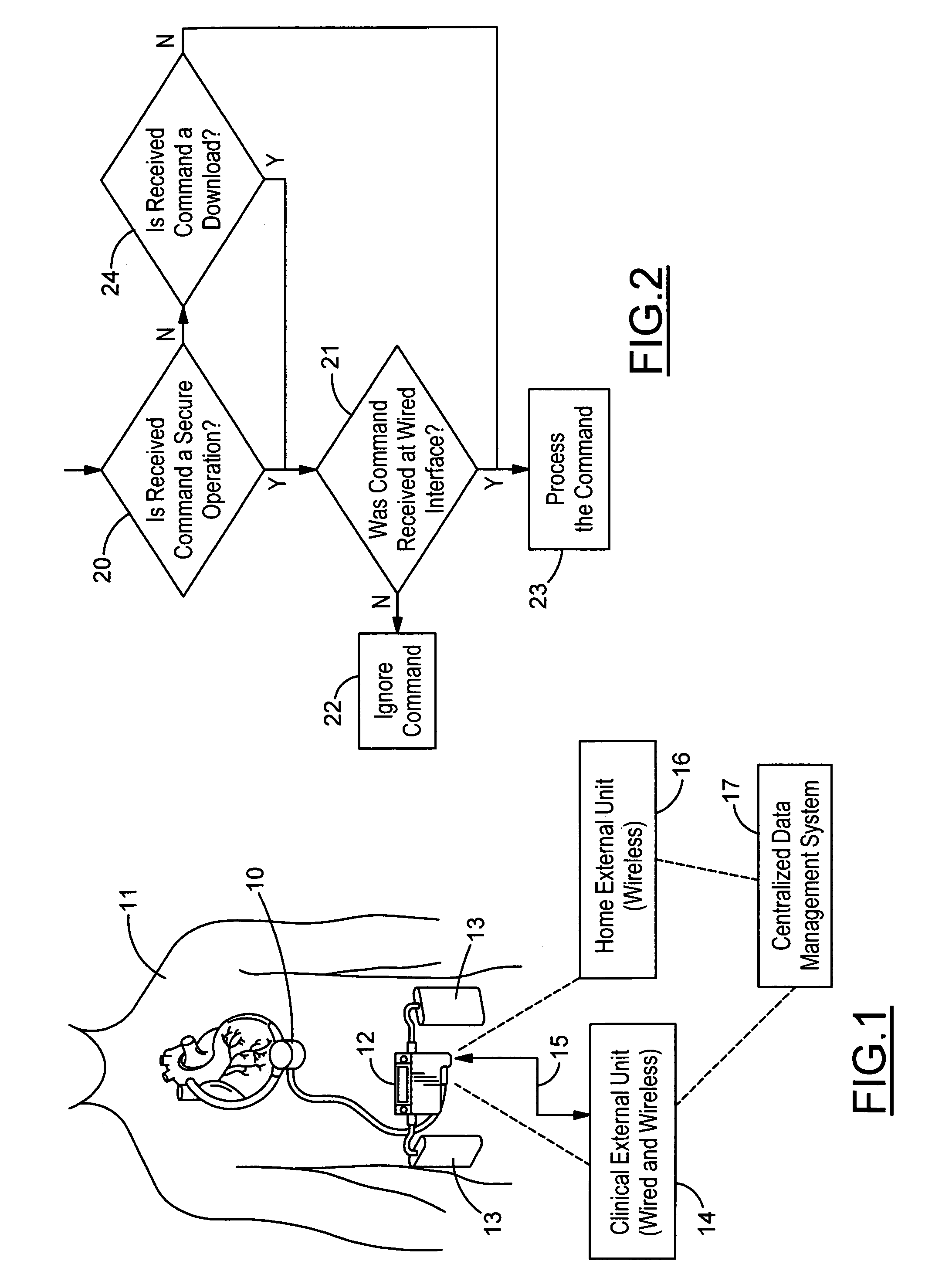 Dual communication interface for artificial heart system