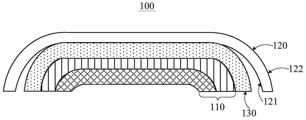 Flexible cover plate, preparation method thereof and display panel