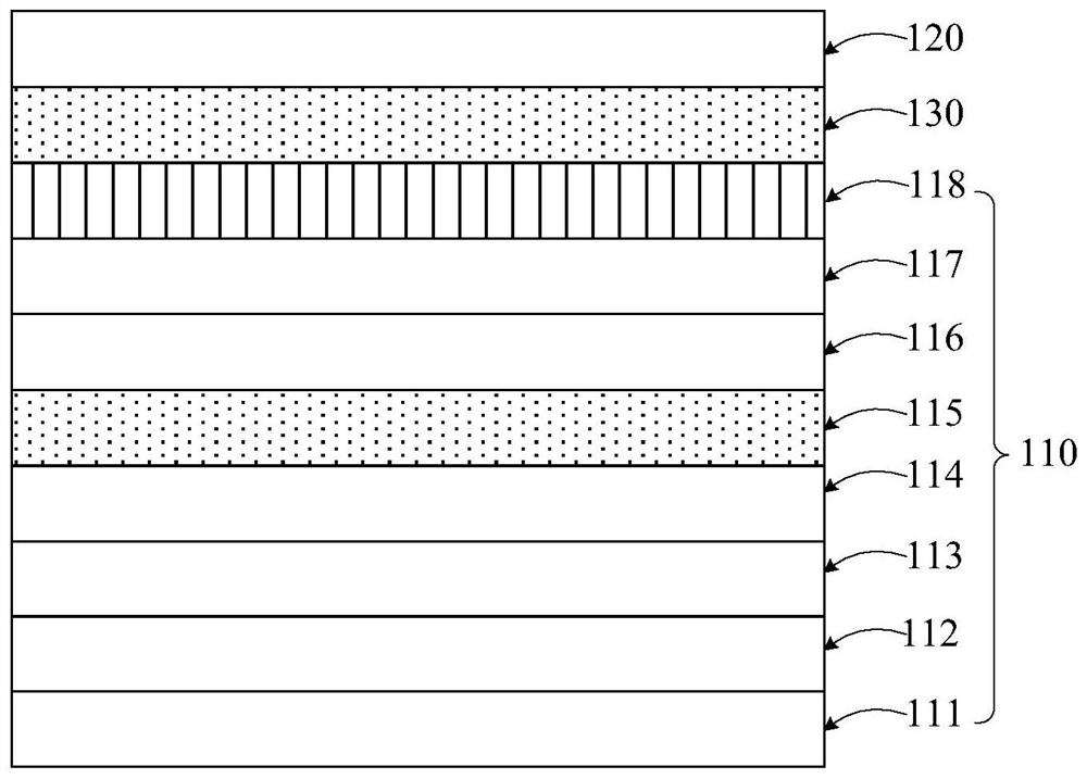 Flexible cover plate, preparation method thereof and display panel