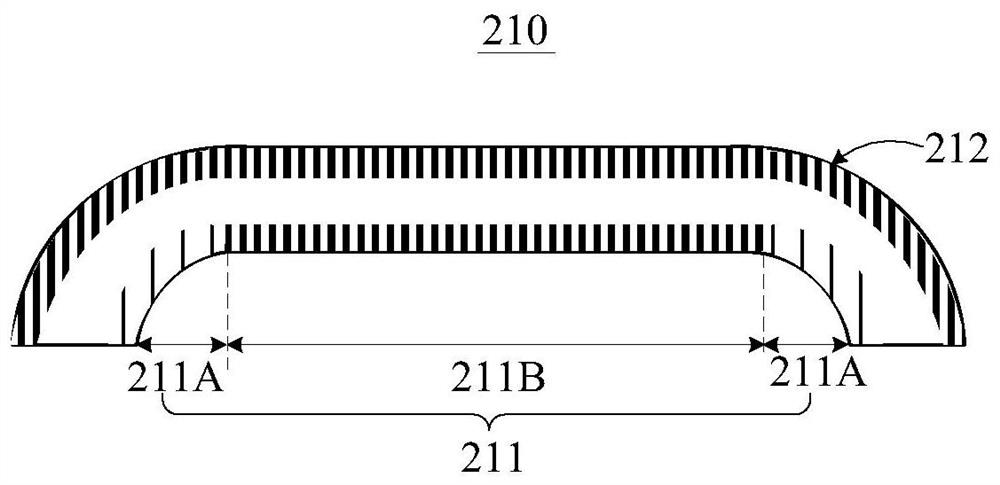 Flexible cover plate, preparation method thereof and display panel