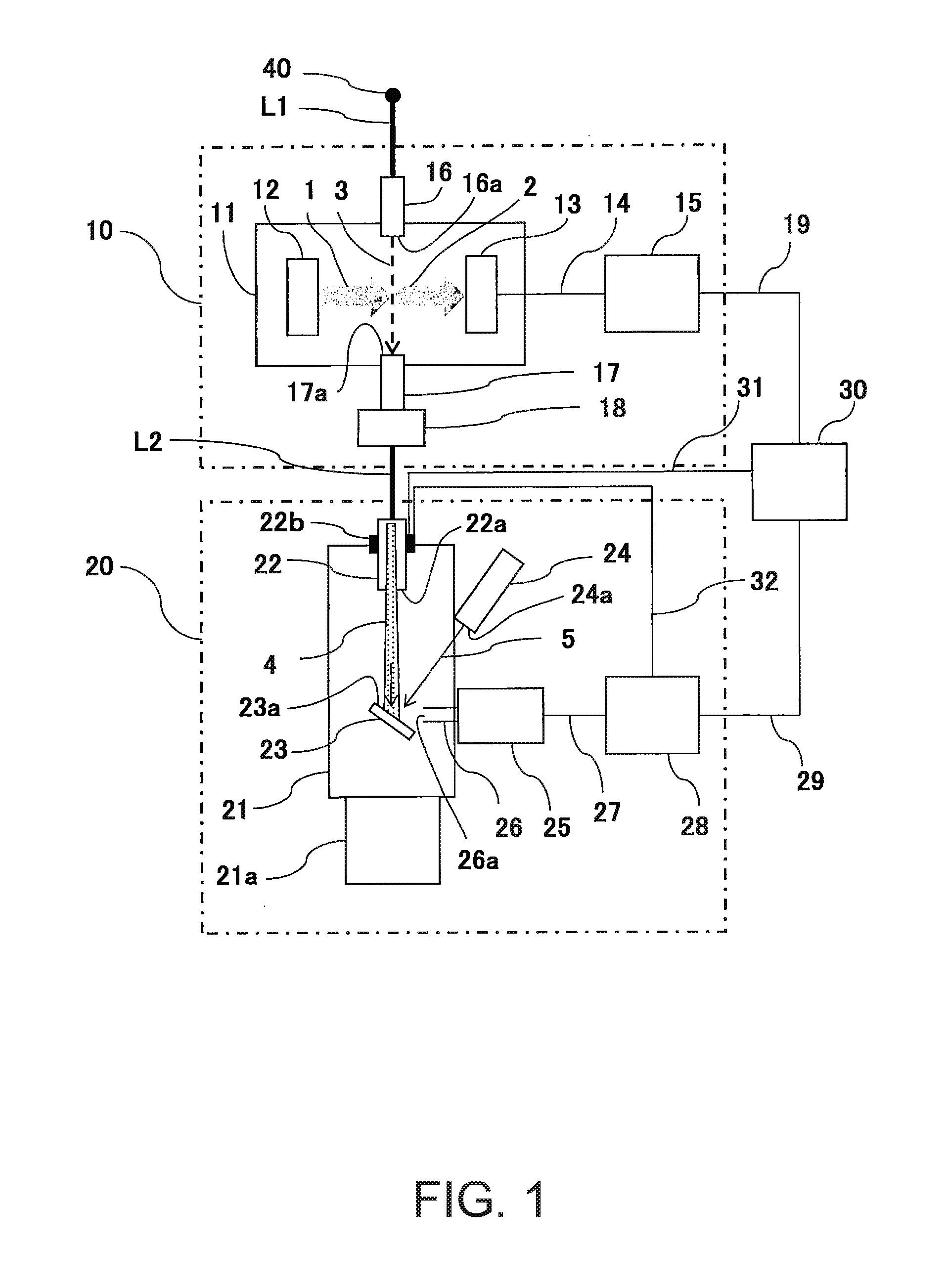 Multifunctional particle analysis device and method of calibrating the same