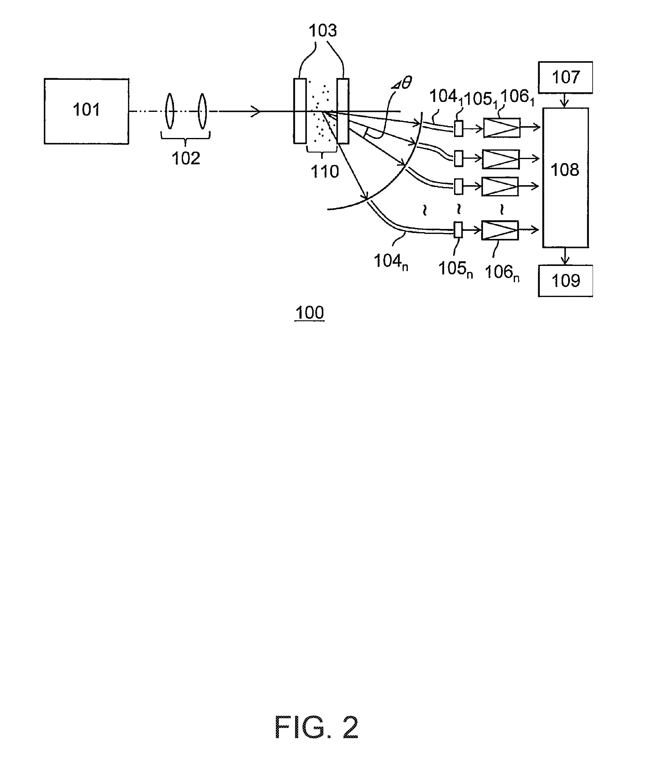 Multifunctional particle analysis device and method of calibrating the same