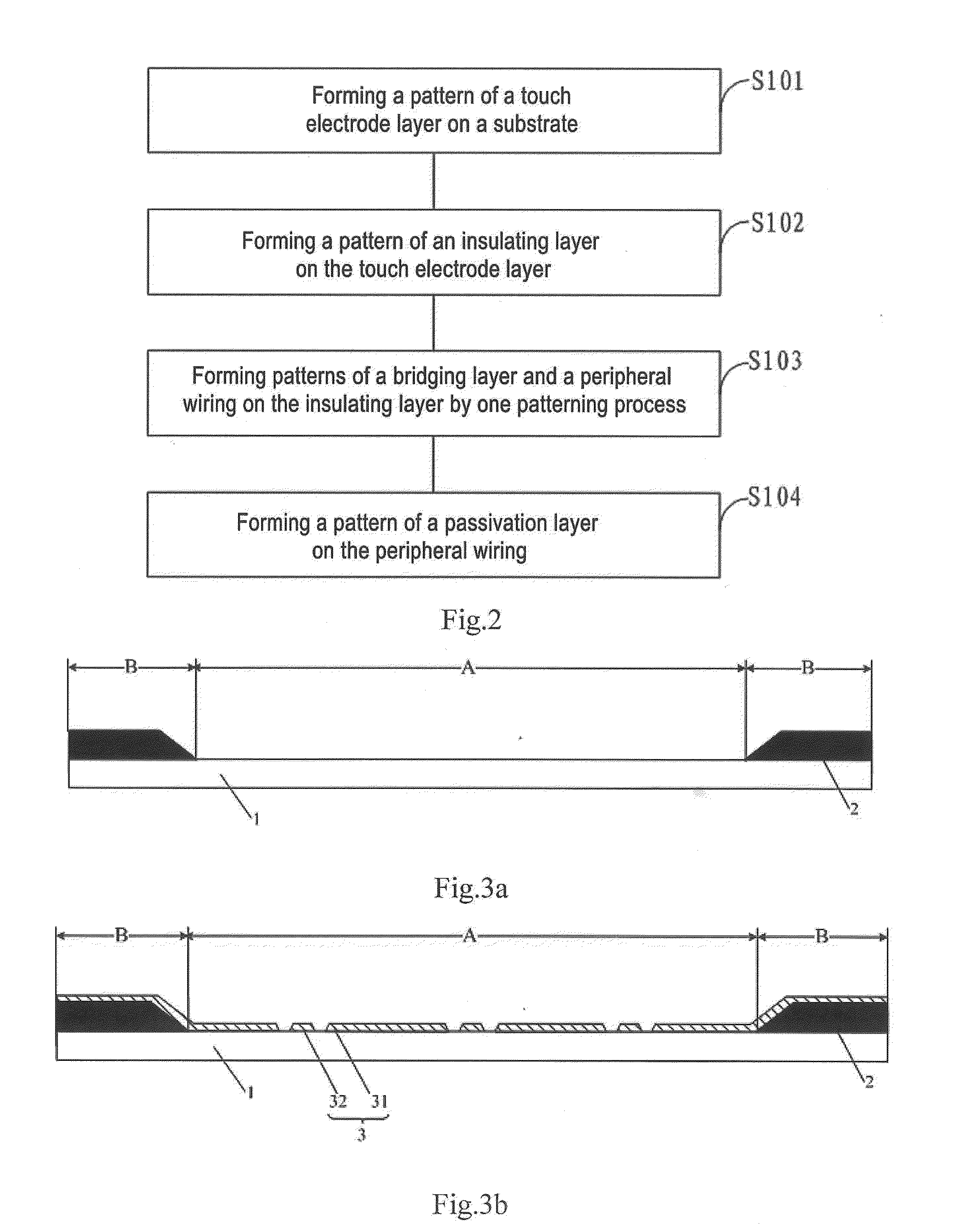 Touch screen panel and method for manufacturing the same, and display device