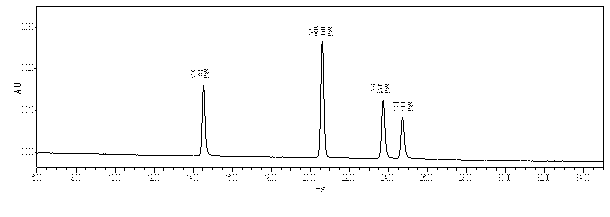 Method measuring C6-C3 type phenolic acids compound content in tobacco