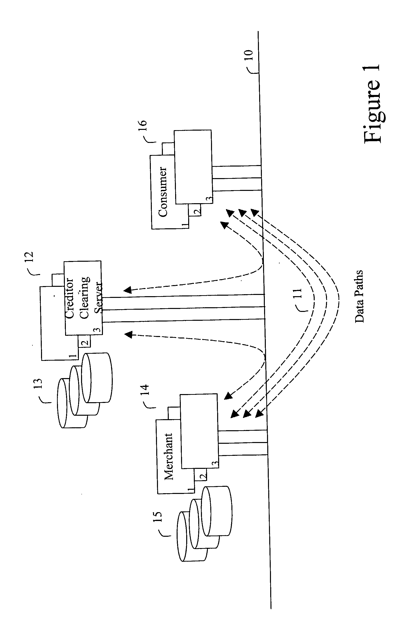 Method and apparatus for making secure electronic payments