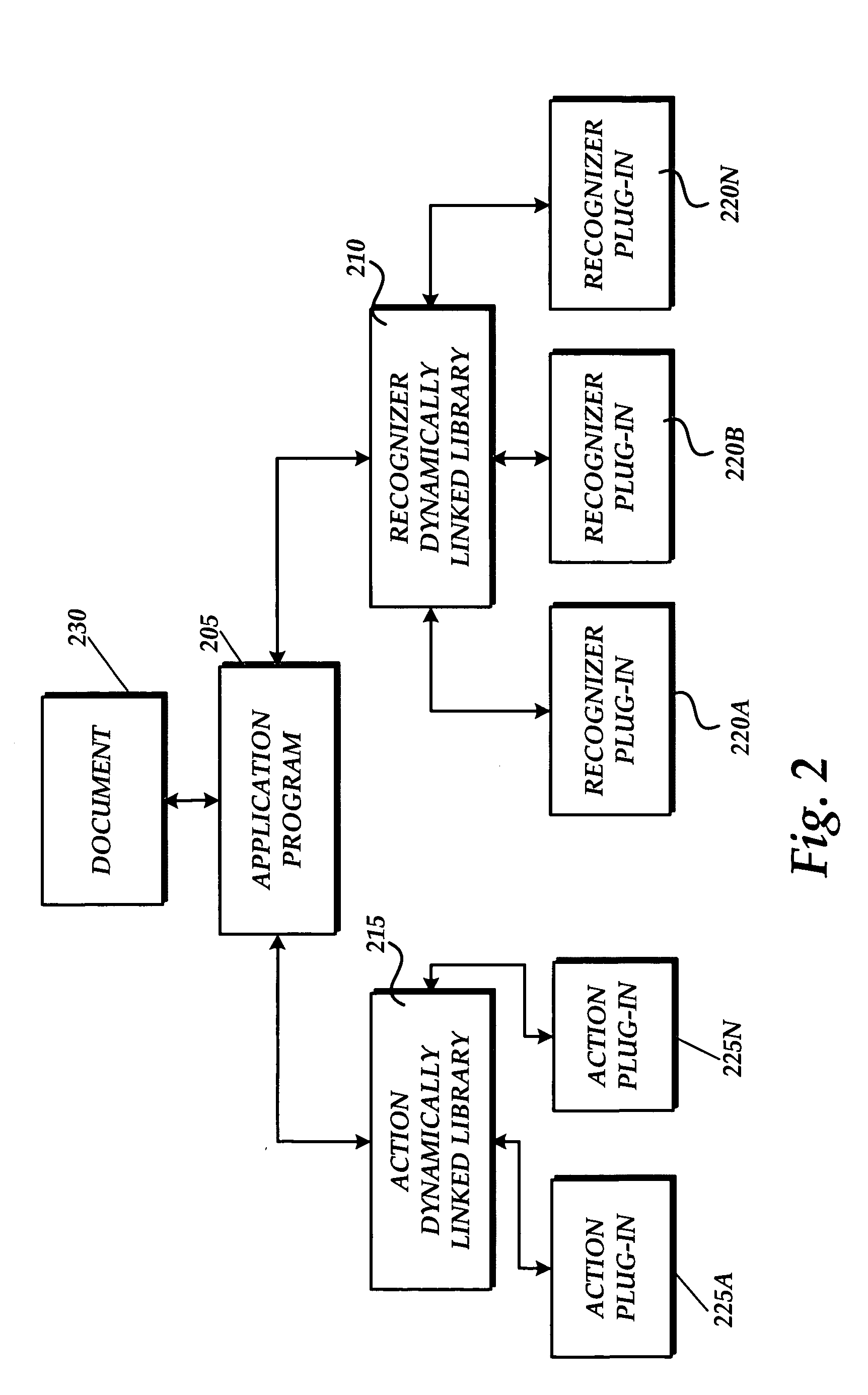 Methods and systems for providing automated actions on recognized text strings in a computer-generated document