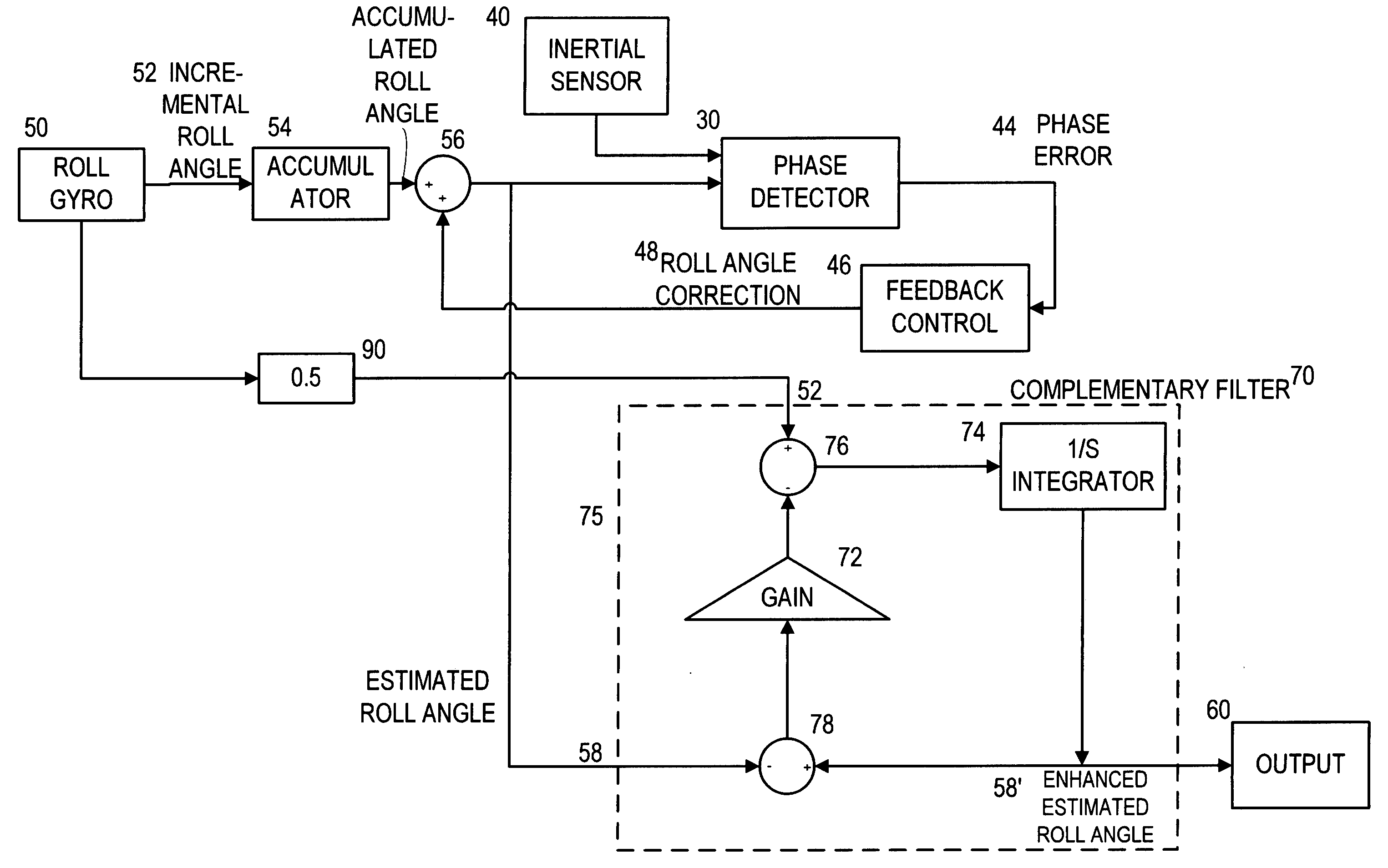 Apparatus and appertaining method for upfinding in spinning projectiles using a phase-lock-loop or correlator mechanism