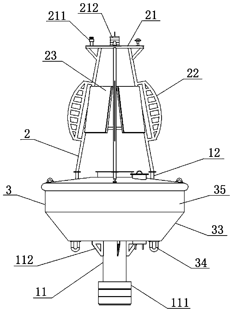 Parameter measuring type buoy