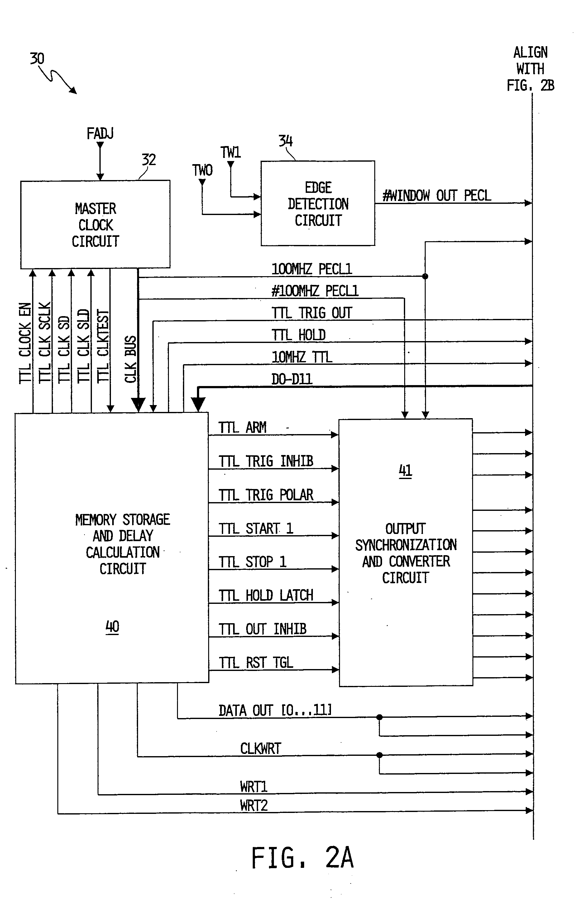 Generation and measurement of timing delays by digital phase error compensation