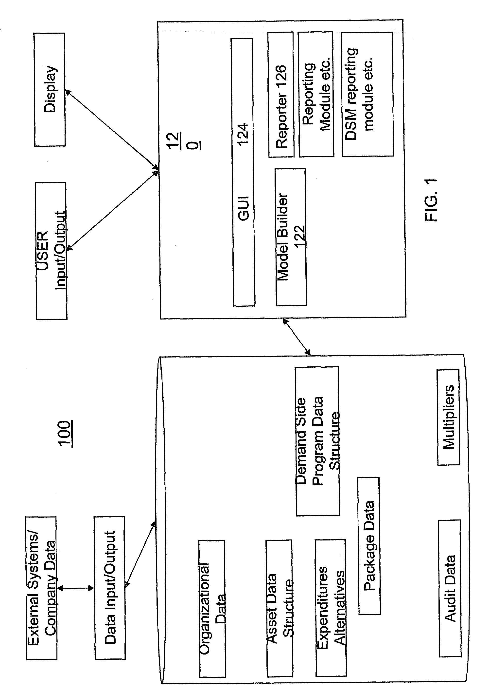 Investment Analysis and Planning System and Method