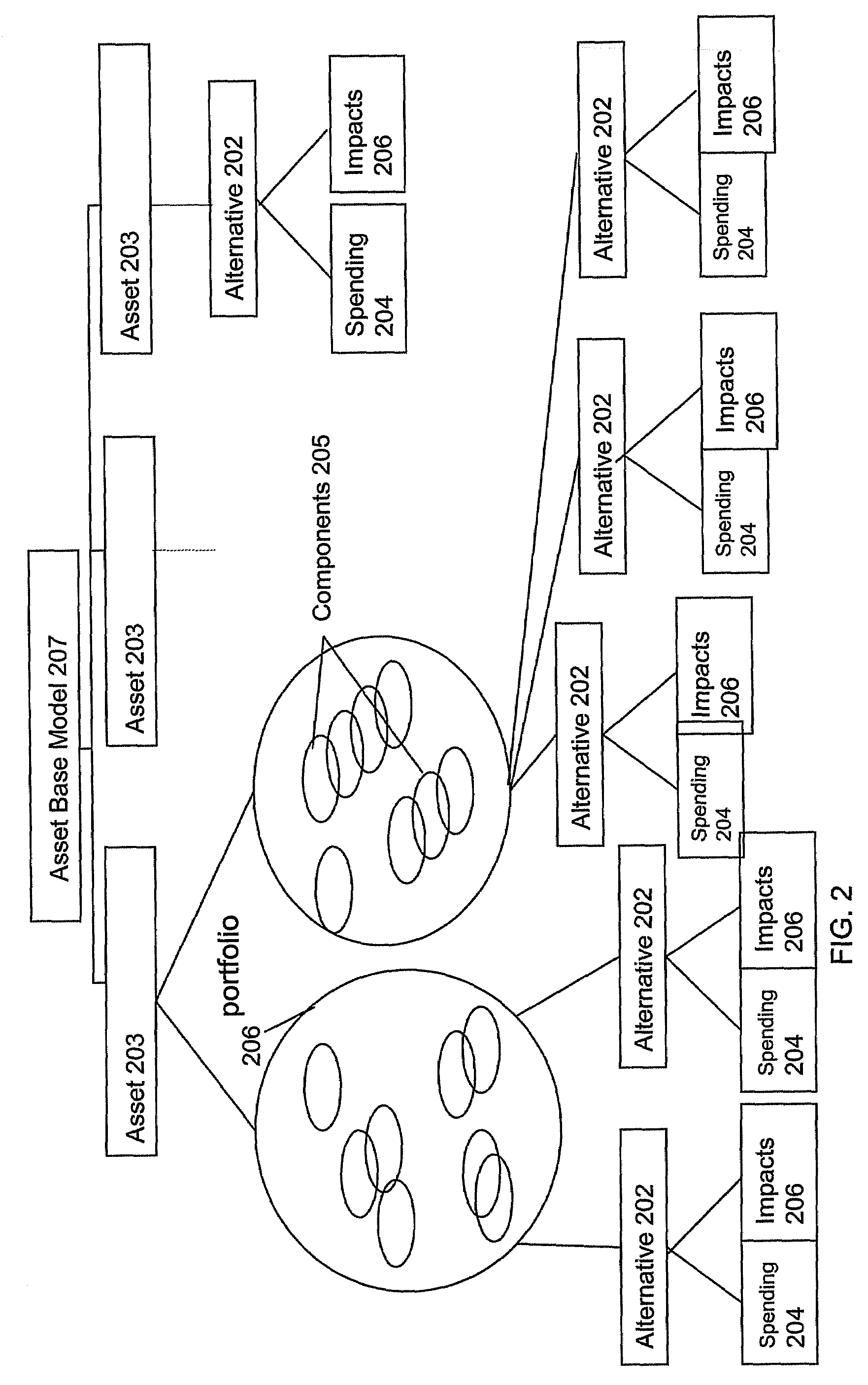 Investment Analysis and Planning System and Method