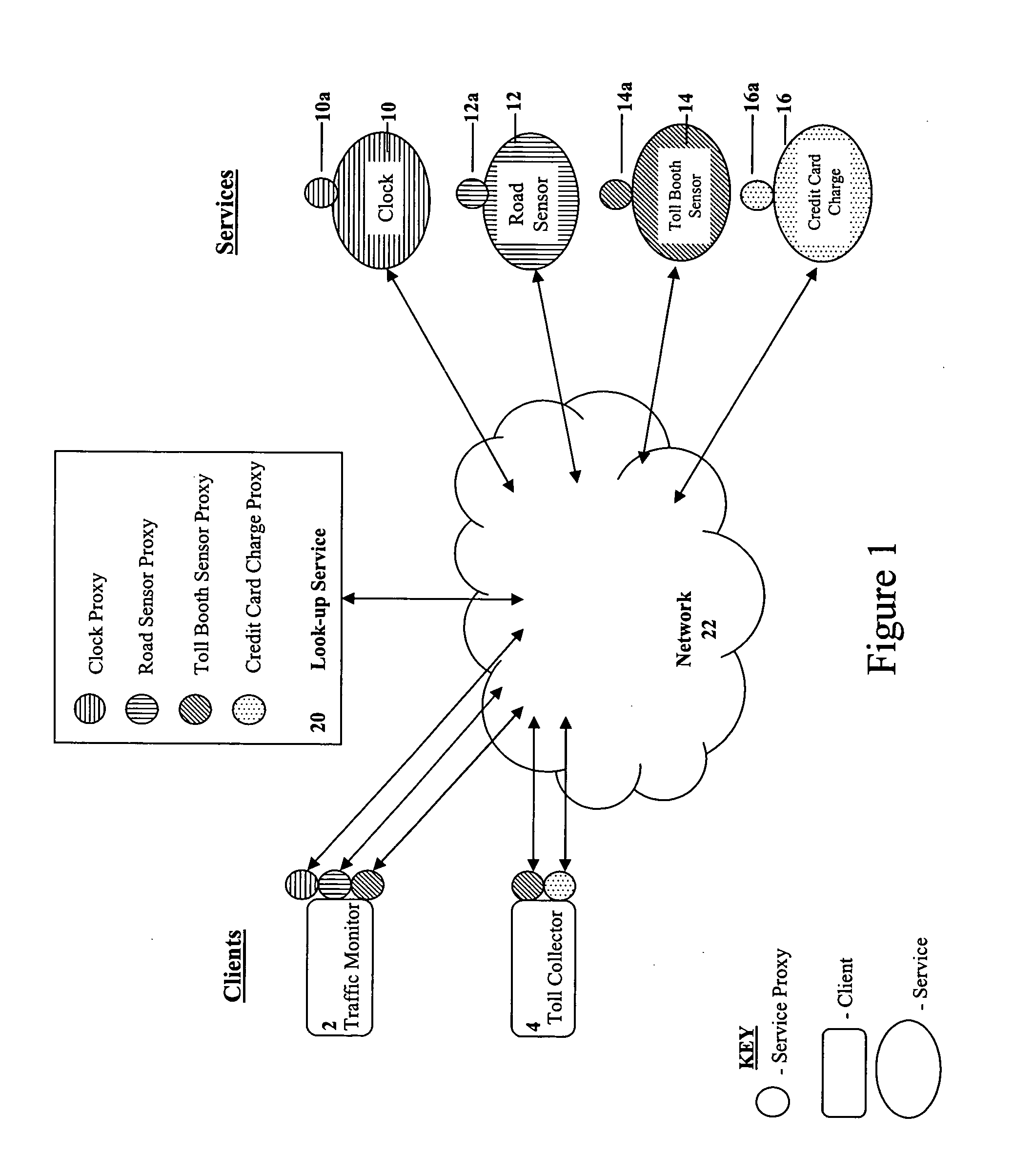 Method for a group of services to operate in two modes simultaneously