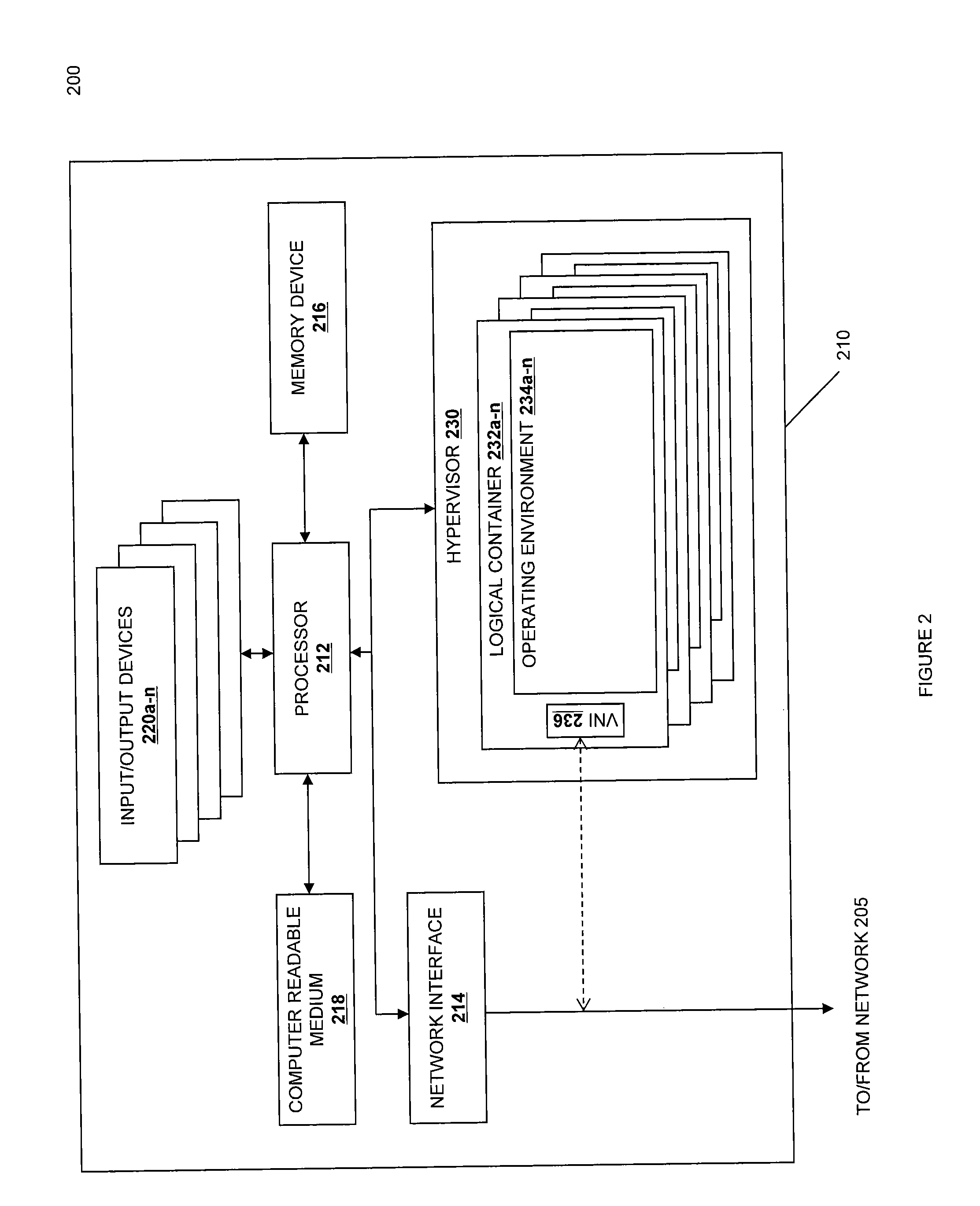 Method and system for identity-based authentication of virtual machines
