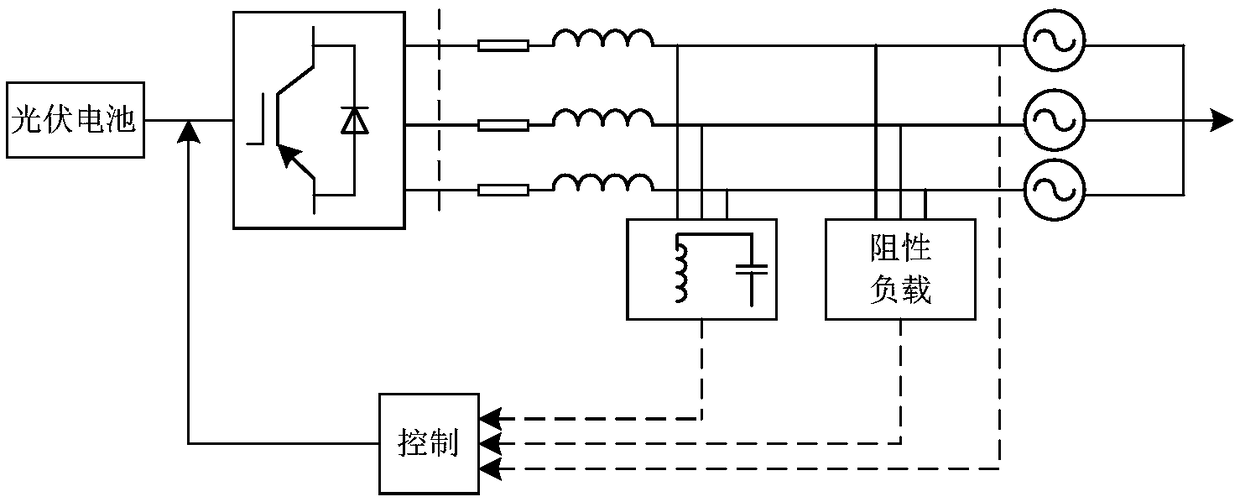 Micro-grid harmonic wave detection method
