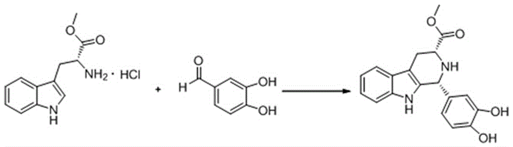 Key intermediate and its synthesis method and application in the preparation of tadalafil