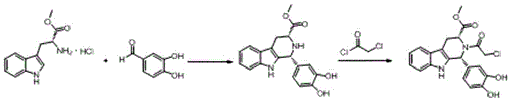 Key intermediate and its synthesis method and application in the preparation of tadalafil