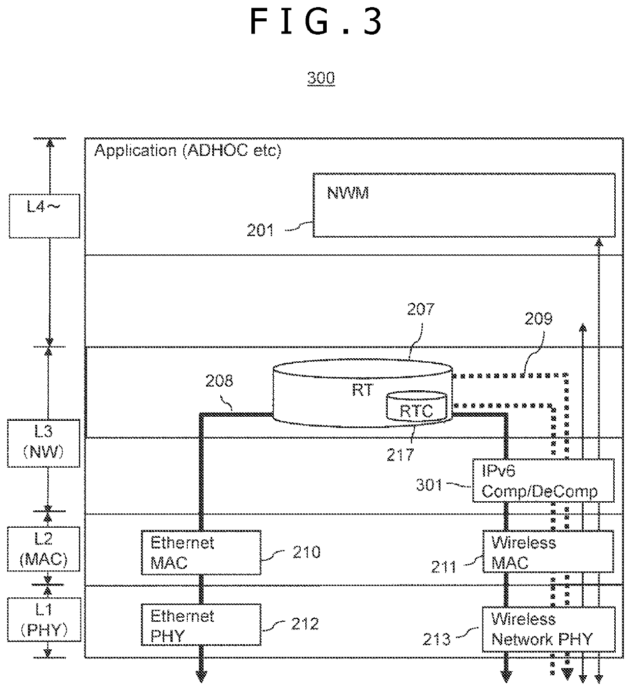 Communication device