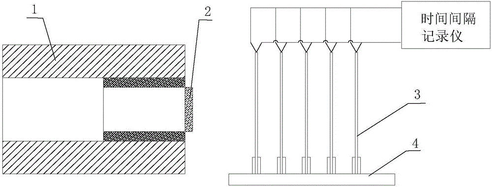 Measuring apparatus for capability of explosive explosion in driving of metal