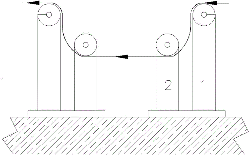 Two-way stretching long-distance conveying device between longitudinal tensile machine and transverse tensile machine
