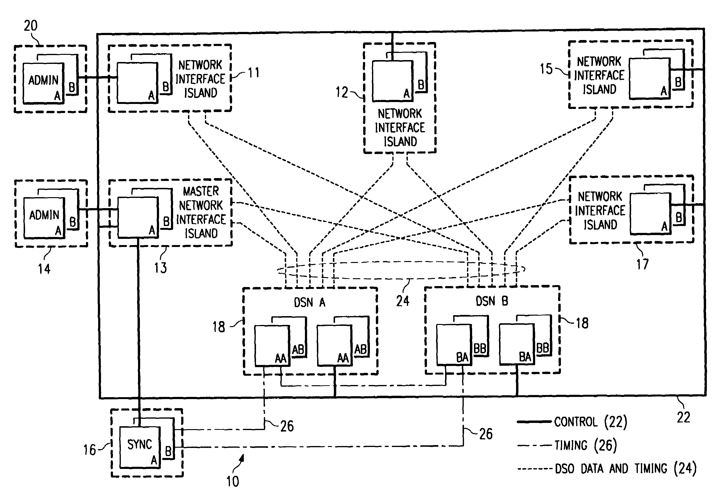 Distributed digital cross-connect system and method