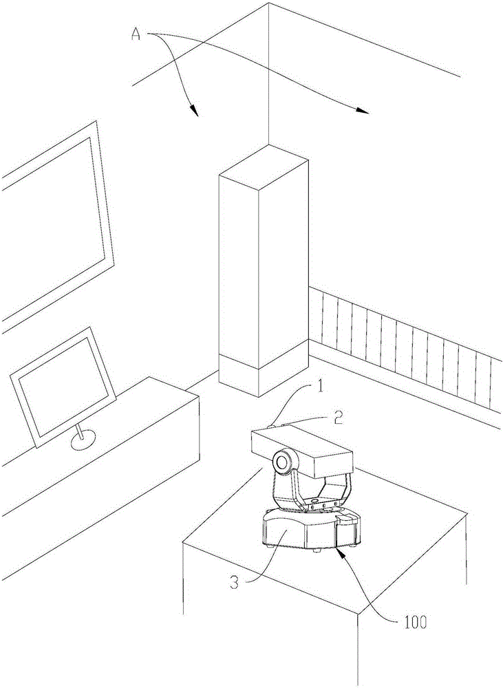 Projection system automatically adjusting position of projection screen and projection method