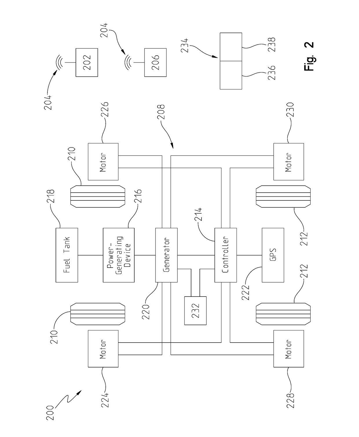 Autonomous robotic agricultural machine and system thereof