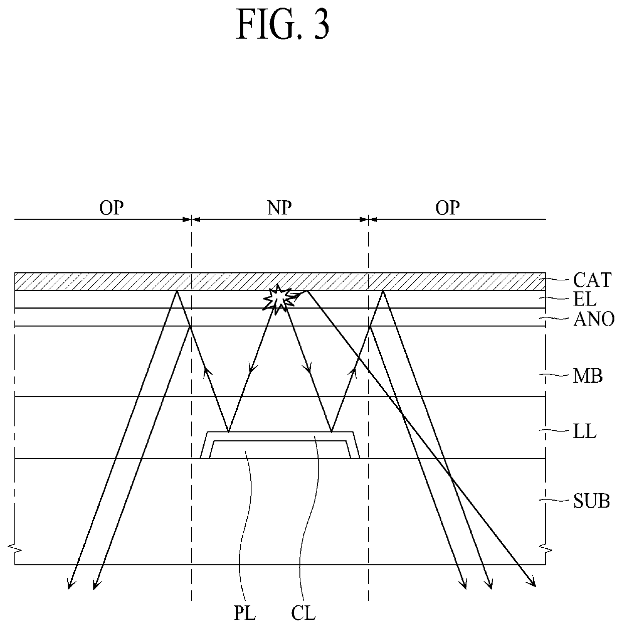 Electroluminescent lighting device having high aperture ratio