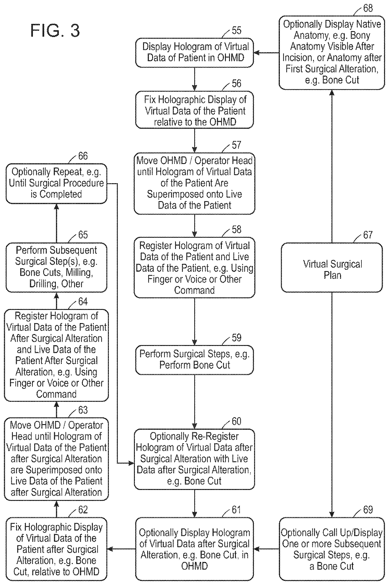 Augmented Reality System Configured for Coordinate Correction or Re-Registration Responsive to Spinal Movement for Spinal Procedures, Including Intraoperative Imaging, CT Scan or Robotics