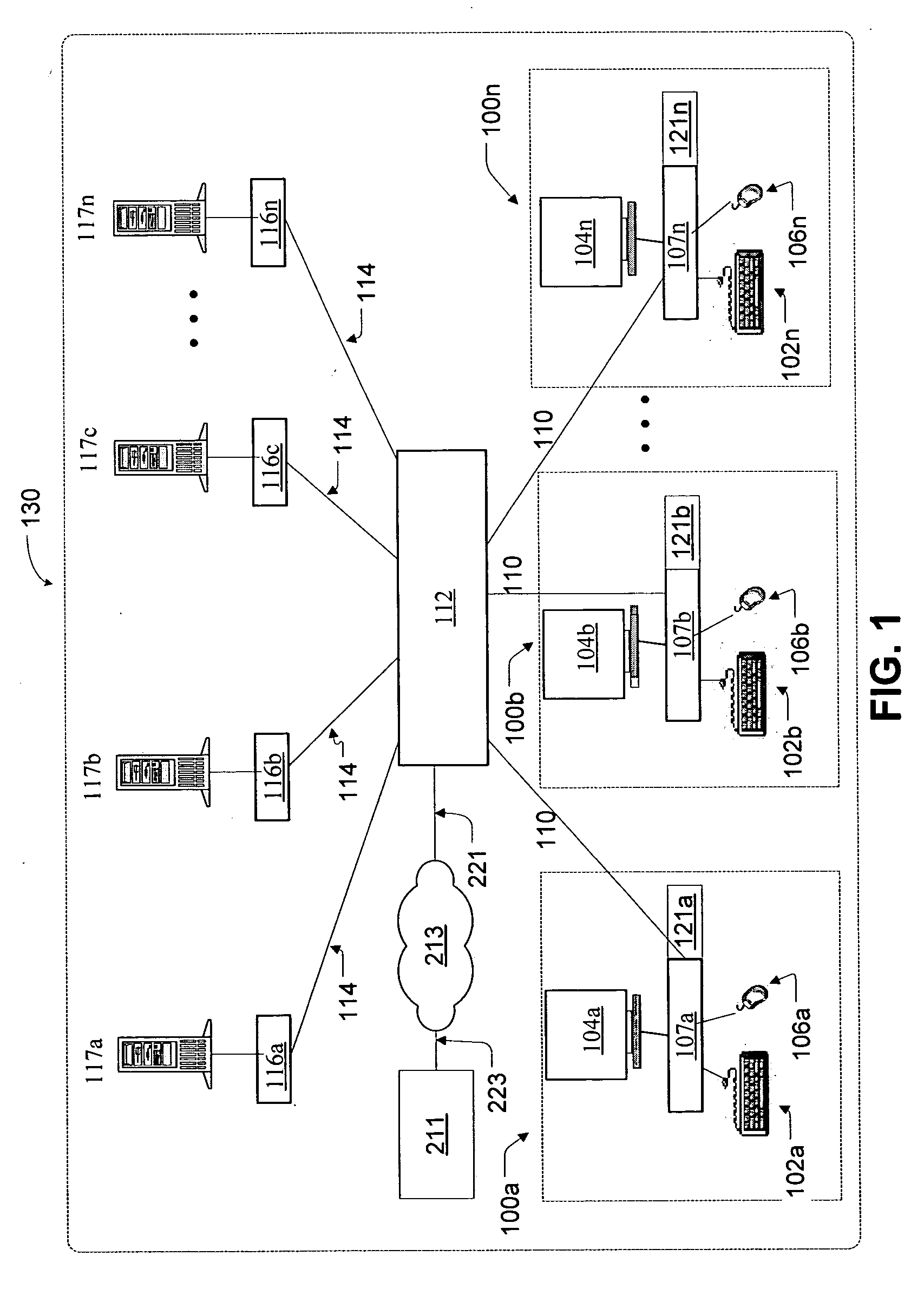 Means and method for providing secure access to KVM switch and other server management systems