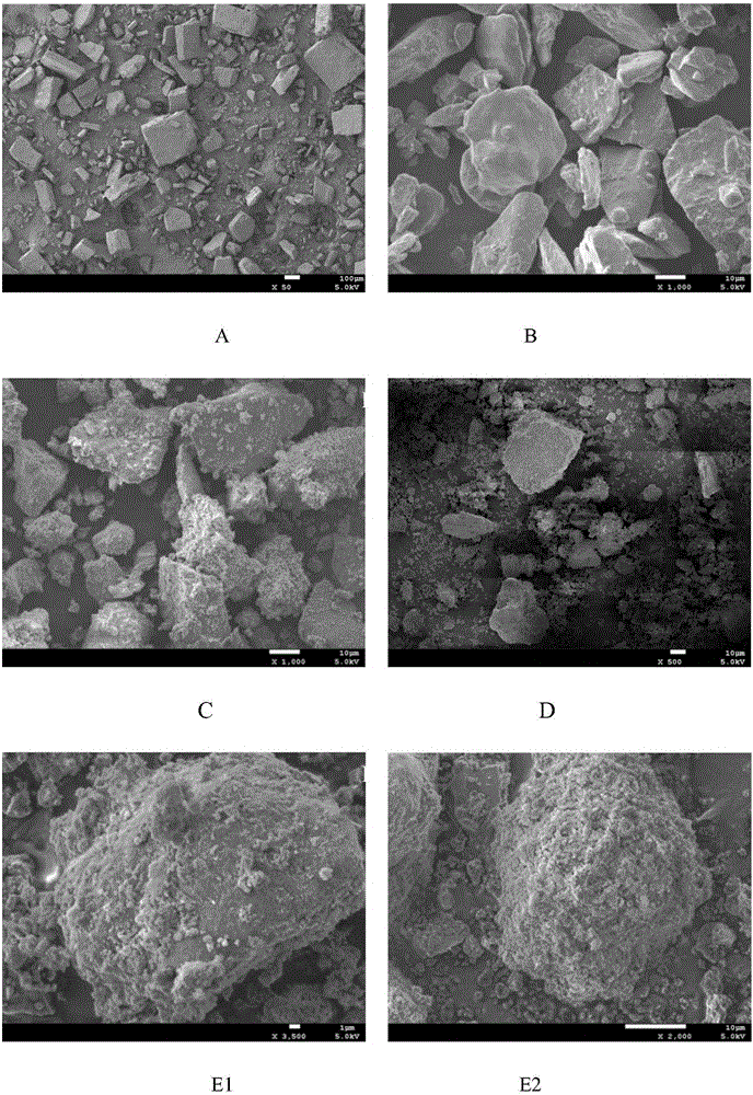 Dispersible tablet for treating acute respiratory infection and preparation method thereof