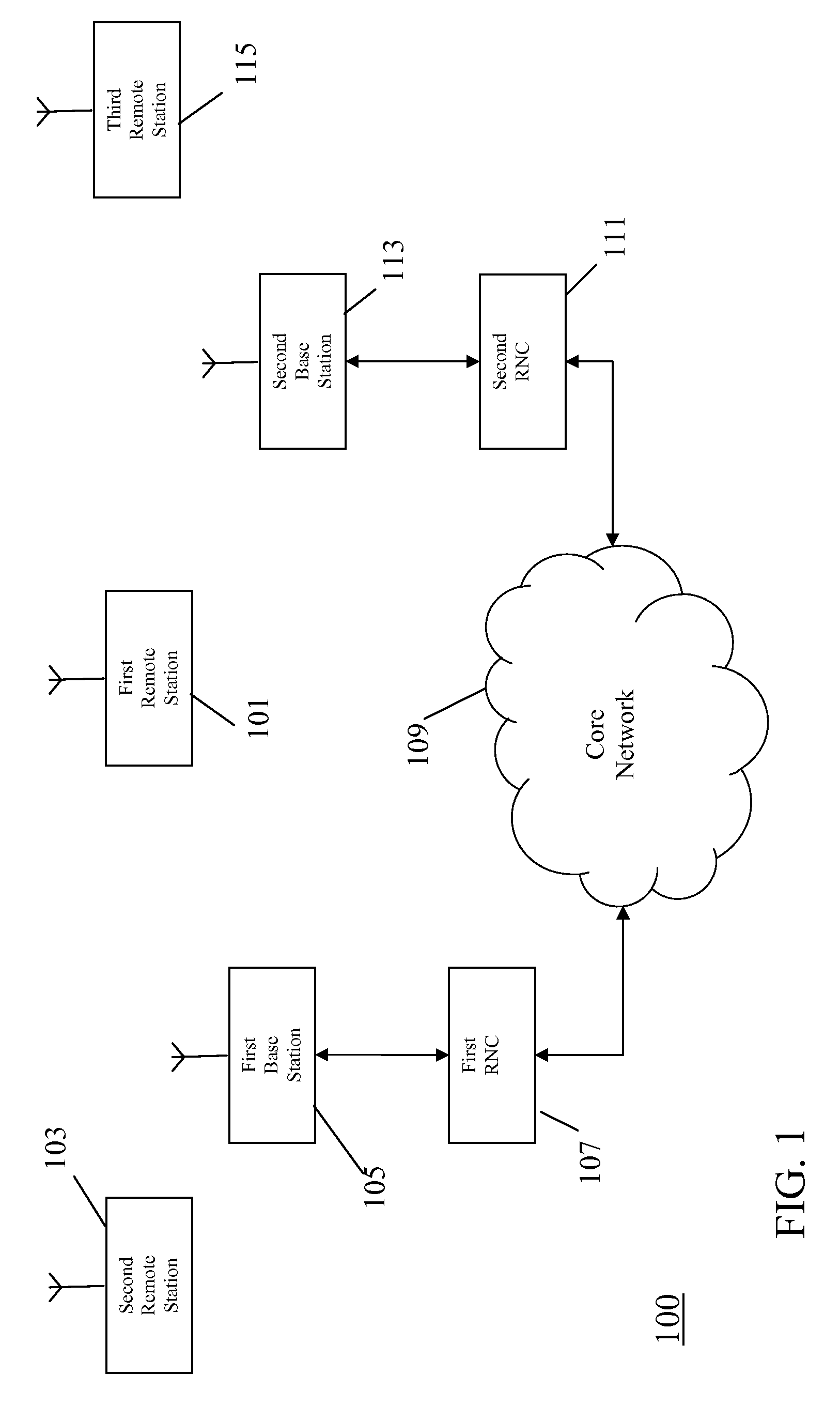 Cellular communication system and a method of signalling therefor