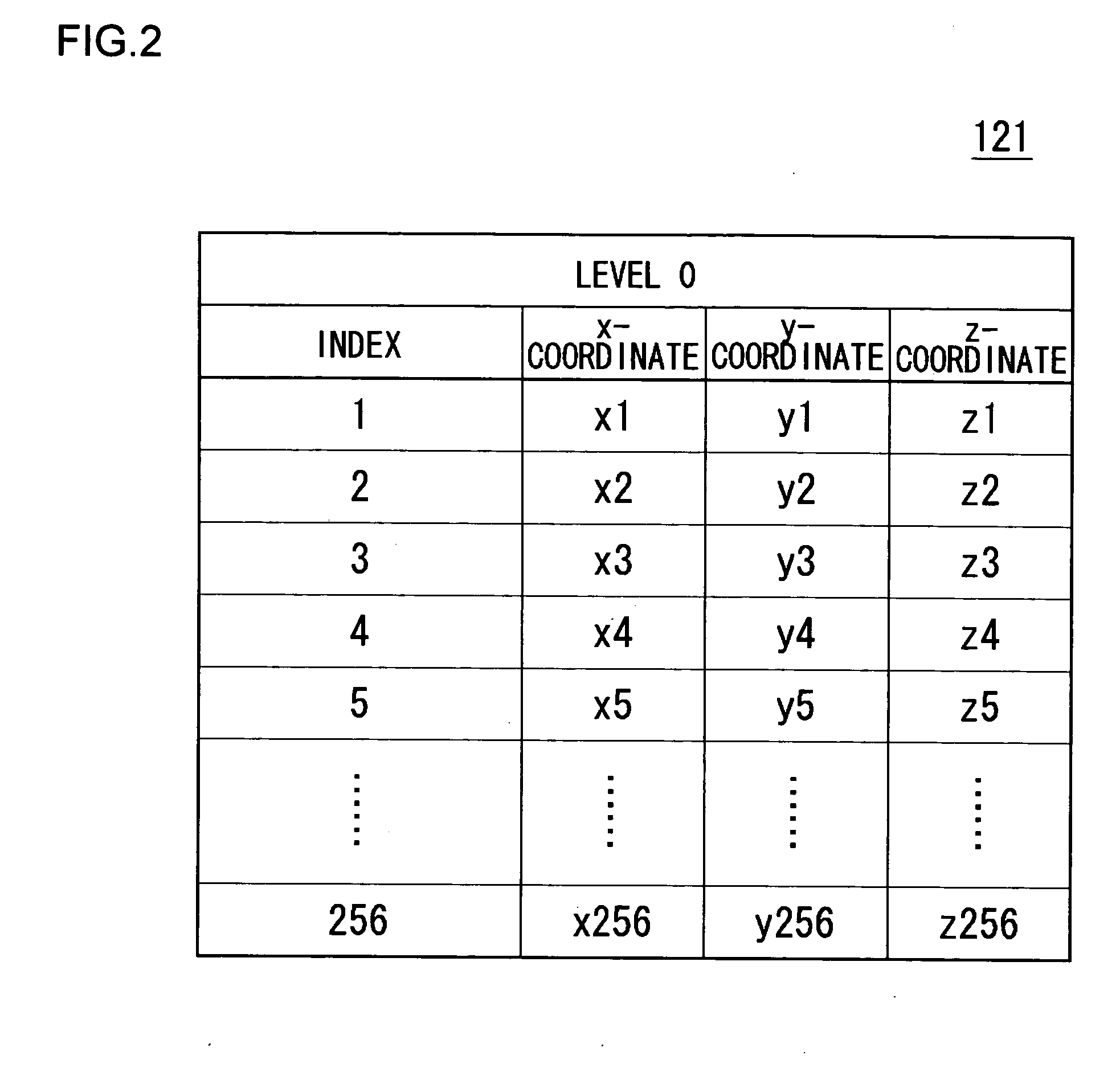 Graphic processing apparatus and method