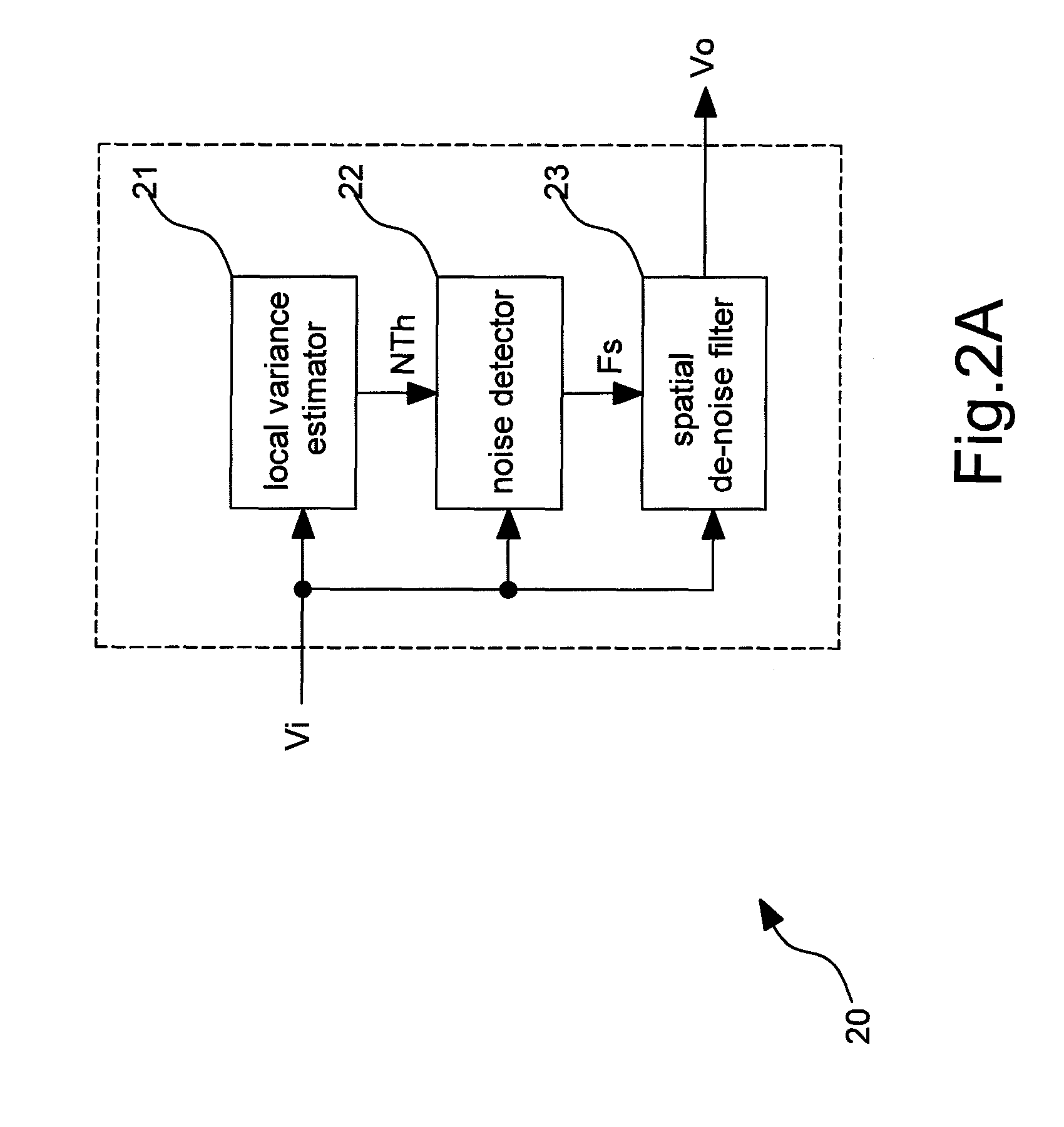 Image processing system and spatial noise reducing method